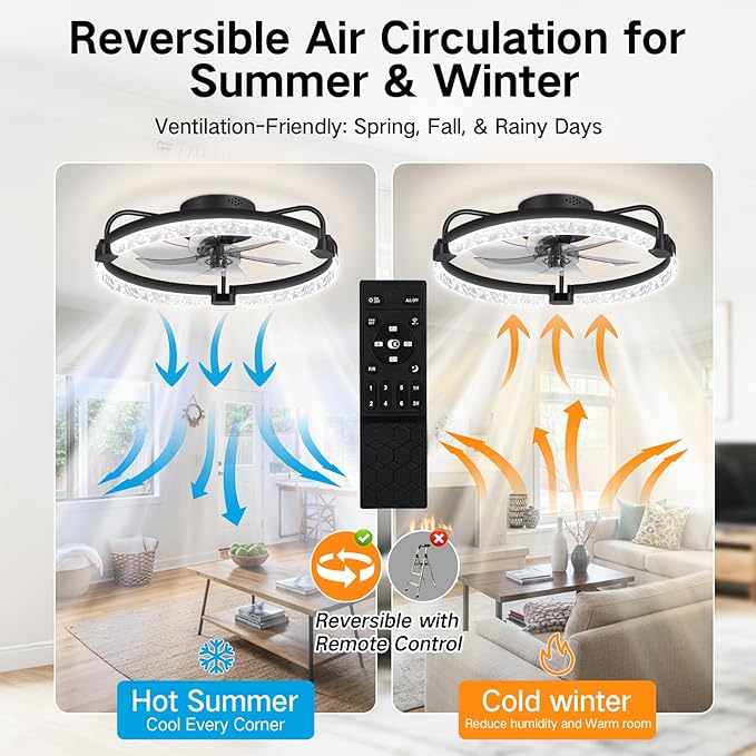 OUTON 20" Fandelier Low Profile Ceiling Fan with Light, Remote & App Control, Flush Mount Ceiling Fan with 3000K-6500K Stepless Dimmable, 6 Speed, Quiet DC Motor, Small Modern Fans for Bedroom