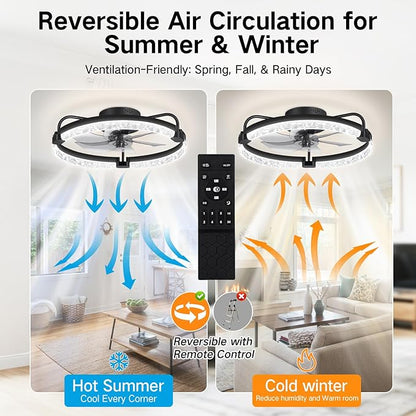 OUTON 20" Fandelier Low Profile Ceiling Fan with Light, Remote & App Control, Flush Mount Ceiling Fan with 3000K-6500K Stepless Dimmable, 6 Speed, Quiet DC Motor, Small Modern Fans for Bedroom
