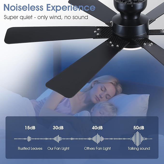 52" Low Profile Ceiling Fans with Lights and Remote, Black Indoor Ceiling Fan Light with Quiet Reversible DC Motor,Modern Flush Mount Ceiling Fans with Dimmable LED for Bedroom Kitchen