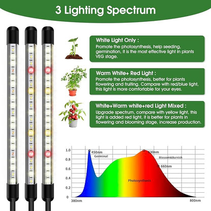 Garpsen Grow Lights for Indoor Plants, 5 Heads Full Spectrum Grow Light with Adjustable Tripod Stand, 100PCS LEDs Plant Light for Indoor Plants with 6/12/16H Timer and 3 Light Modes(No Clip)