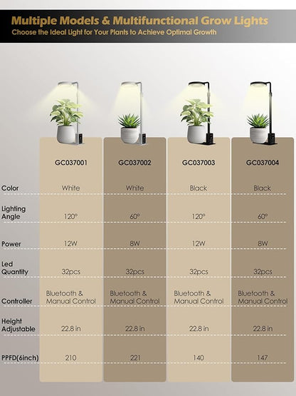 Smart Grow Lights for Indoor Plants, Plant Light with Auto-Timer, Full Spectrum LED Grow Light, Adjustable Height & Stepless Dimming,Plant Assistant Suitable for Most Plants (Black(Desktop1))