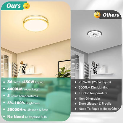 Brightever 13 Inch LED Ceiling Light Fixture, 36W 4400Lm Flush Mount Ceiling Lights, Dimmable 5CCT 2700K/3000K/4000K/5000K/6500K, Super Bright Modern Bedroom Lamps for Kitchen Hallway, Gold, 2 Packs