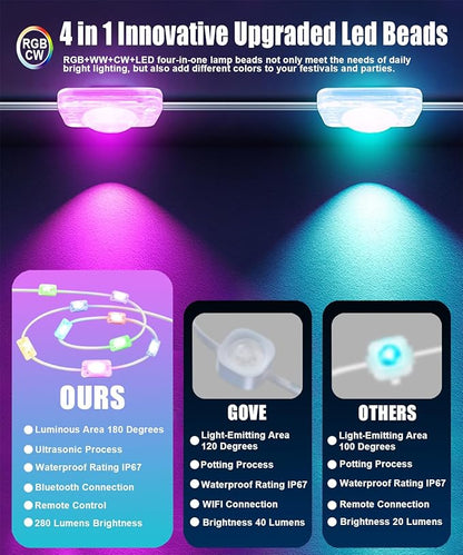 Permanent Outdoor Lights for House, 100Ft Smart RGB+IC Outdoor Decor Lights, 75 Scene Modes, APP & Remote Control, IP67 Waterproof, for Christmas, Daily & Holiday, House Roof Lighting
