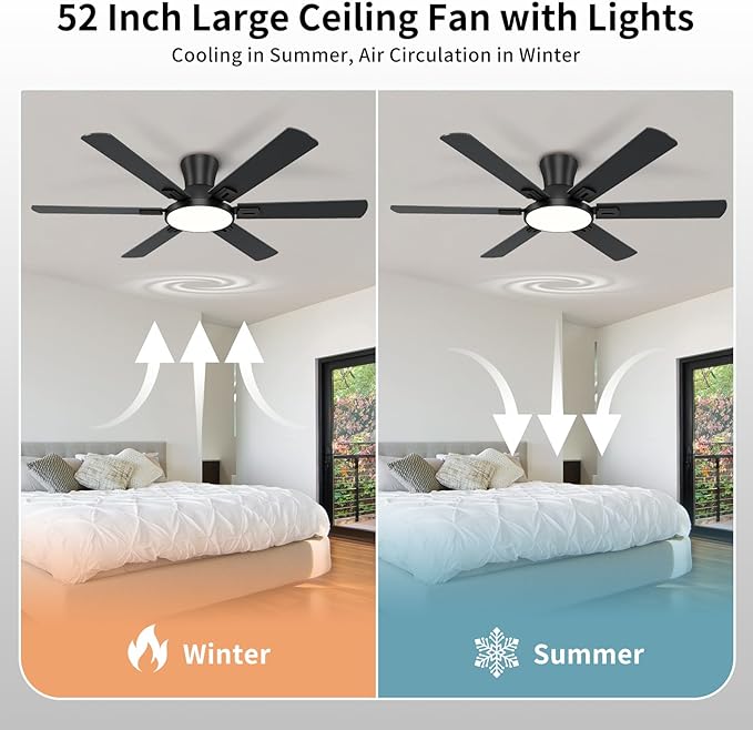 52 Inch Black Ceiling Fan with Lights and Remote, Flush Mount Low Profile 6 Blades with 10 Inch Lighting Fixture, Quiet Reversible DC Motor for Living Room, Bedroom and Patio