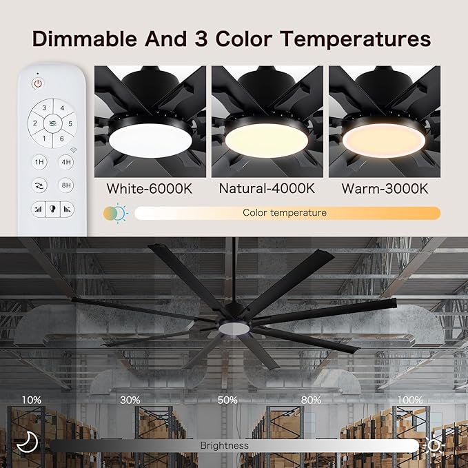 84 Inch Industrial Ceiling Fans with Light,Large Ceiling Fan with Modern 8 Aluminum Blades,Compatible with Alexa,Noiseless DC Motor,Black Outdoor Fan for Garage or Pool area