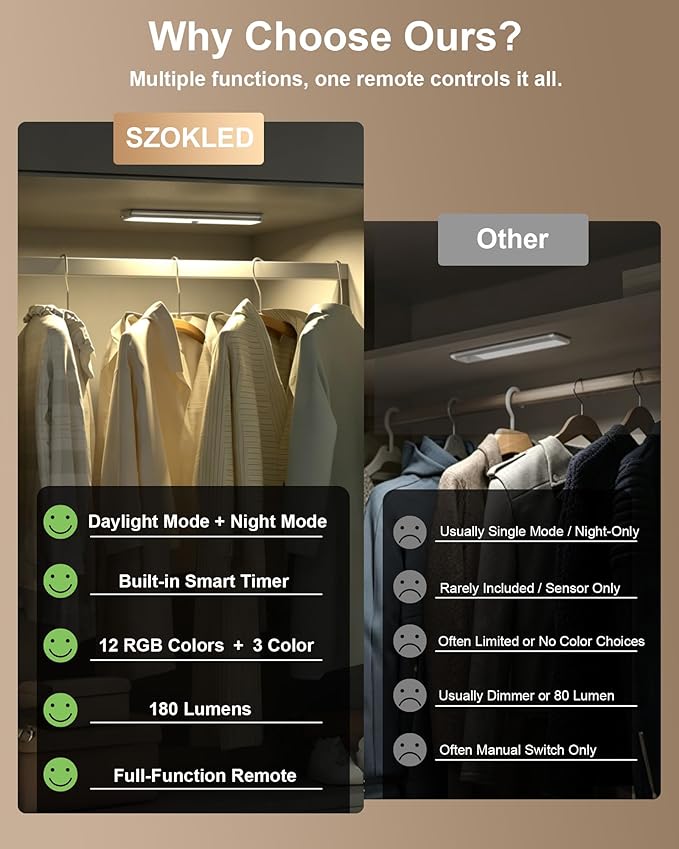 SZOKLED 58-LED Motion Sensor Under Cabinet Lights Wireless, RGB Closet Light Night Lights Remote, 1100mAh Rechargeable Under Cabinet Lighting Counter Lights for Indoor Kitchen, Stair (6 Packs)