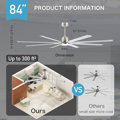 84 Inch Industrial Ceiling Fans with Light,Large Ceiling Fan with Modern 8 Aluminum Blades,Compatible with Alexa,Noiseless DC Motor,Black Outdoor Fan for Garage or Pool area