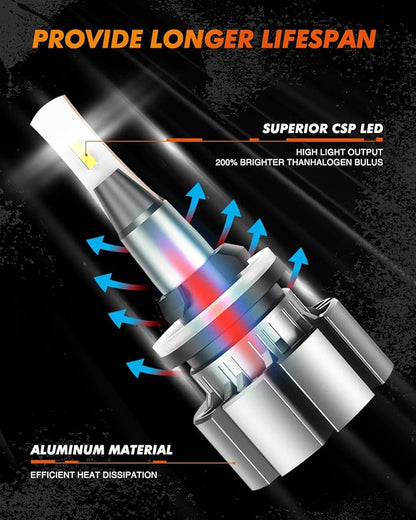 SEALIGHT 880 LED Fog Light Bulbs or DRL, 6000K White, Over 50000 Hours Lifespan, 885 893 899 Fog Lights, Super Bright Fog Light Bulb, Can-bus Error Free, Plug and Play, 360-degree Illumination