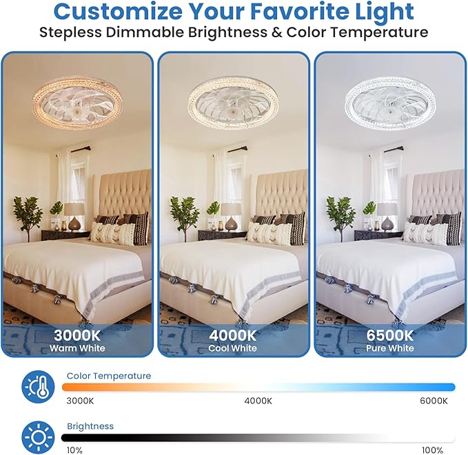 Ceiling Fans with Lights,Socket Fan Light with Remote Control,E26 Dimmable Brightness 3000K-6500K Memory,4 Fan Speeds,2200 Lumens LED Quiet Ceiling Fans Perfect for Small Spaces, Bedroom, Home Offices