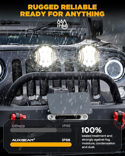 Auxbeam V-Ultra Series 7 Inch Round Off-Road Lights, Amber DRL Light Bar, 270 Degree Side Shooter LED Pods, 226W 26800LM Offroad Driving Lights with Protective Covers, Pair