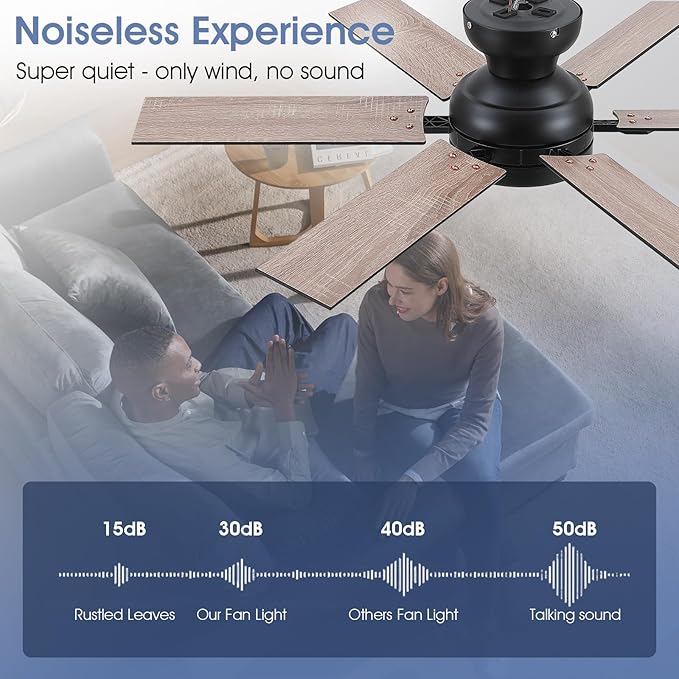 46" Low Profile Ceiling Fans with Lights and Remote,Black Indoor Ceiling Fans with Quiet Reversible DC Motor, Modern Flush Mount Ceiling Fans Light for Bedroom Kitchen