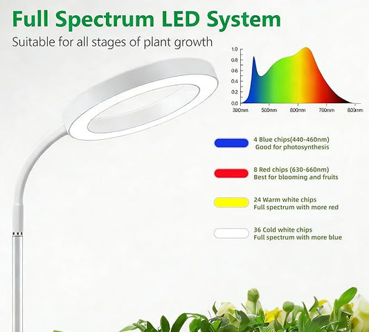 Grow Lights for Indoor Plants, Full Spectrum LED Plant Light with Stand, 67" Adjustable Height, 3/9/12H Timer, 10 Dimmable Levels & 3 Lighting Modes