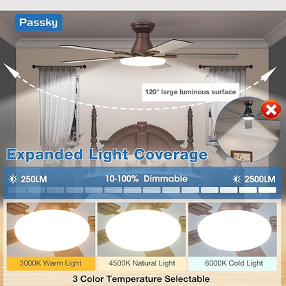 Passky Ceiling Fans with Lights, 52 inch Flush Mount Ceiling fan with Remote Control, Low Profile Ceiling Fan for Bedroom, Farmhouse, Reversible, 3CCT, Dimmable, Noiseless DC Motor, Brown
