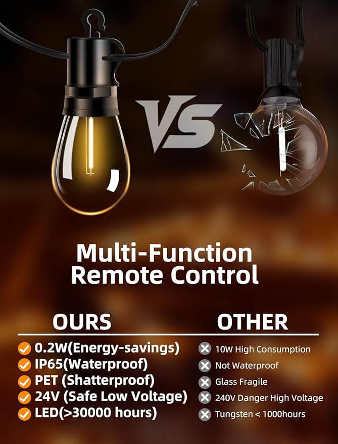 Outdoor Patio String Lights: S14 Shatterproof Bulb Outside Waterproof Light - 100FT 30M Remote Dimmable Connectable Hanging Outdoor Electric Lighting - Garden Backyard Yard Gazebo Porch Party