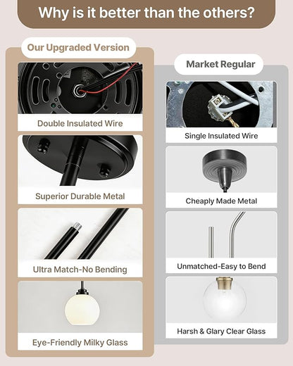 Majade Globe Pendant Lights Kitchen Island Pendant Light Fixtures 7.4 Inch Black Mid Century Modern Globe Pendant Lighting with Milk Glass Adjustable Hanging Light Fixtures for Dining Room(2 Pack)