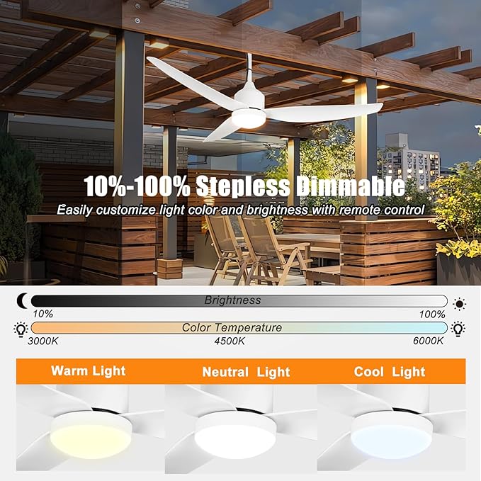 Depuley Outdoor Ceiling Fan with Light: 52 Inch Waterproof Gazebo Fans with Lights Outdoor Hanging - Plug in Remote App Control for Patio Indoor Farmhouse Porch - White 6 Speed Reversible DC Motor