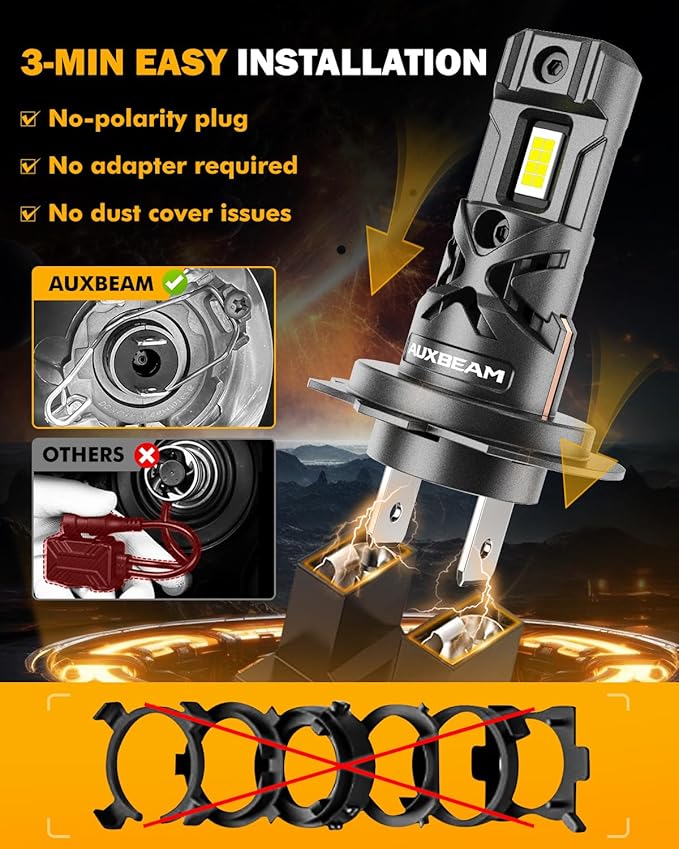 Auxbeam H 7 Offroad Lights, 16000LM H 7 Fog Lights