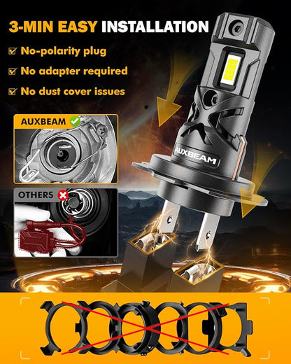 Auxbeam H 7 Offroad Lights, 16000LM H 7 Fog Lights