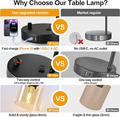 Lynnoland Set of 2 Industrial Table Lamps with USB C+A Ports and Outlet, Black Nightstand Lamps with Amber Glass Shade for Reading Living Room Office (2 LED Bulb)