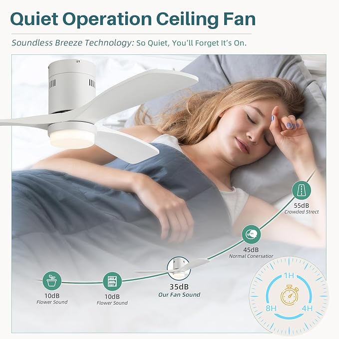 CACI Mall 52” Smart Low Profile Ceiling Fans with Lights Remote, White, 3 Wood Blades, Modern, Compatible with Alexa/Google/App, for Bedroom/Farmhouse/Patio