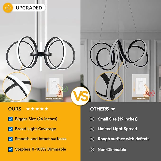 MAYNA Modern LED Chandelier, Black Pendant Light with 5 Rings, Adjustable Height Modern Chandeliers for Dining Room Living Room Kitchen Bedroom Entryway,6000k Daylight