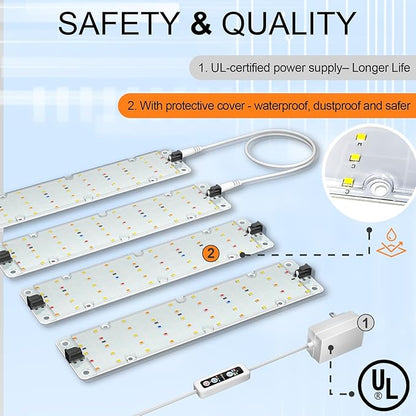 Grow Lights, 40W Linkable Grow Lights for Indoor Plants Full Spectrum, 6/12/16h Timer, Dimmable Ultra-Thin Plant Lights for Indoor Growing, Pinkish White, 1-Set