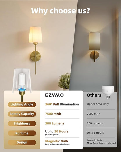 Rechargeable Wall Lights, Battery Operated Wall Sconce Set of 2, 7500mAh, Dimmable, Remote Control, Timer, Magnetic Bulb, 3 Color Temps, RGB, Wireless Wall Lamps, for Bedroom Living Room Hallway Decor