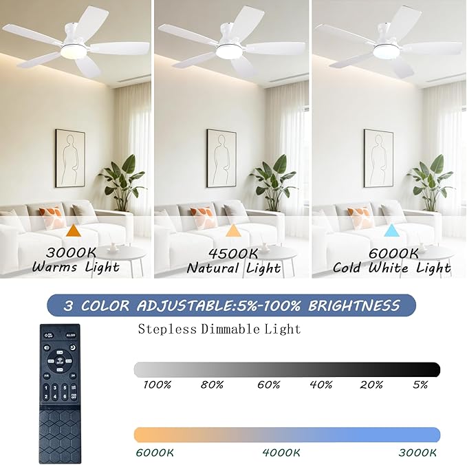 NKPU Ceiling Fans with Lights, Low Profile Ceiling Fan with Light and Remote/APP Control, DC Reversible Motor, Noiseless, Flush Mount, 46inch White Ceiling Fan for Bedroom Indoor/Outdoor Use