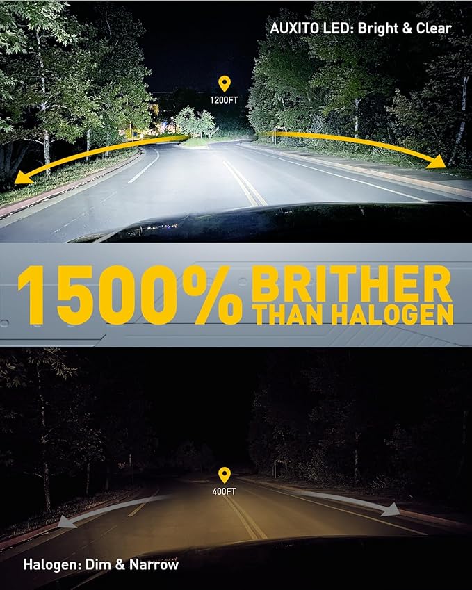 AUXITO 9005 9006 LED HeadIight Bulbs HB3 HB4 Light 1500% Ultra-Bright, 6500K Cool White, Plug N Play, 50000Hrs Long Lifespan, No Flicker, 99% Compatibility, Pack of 2