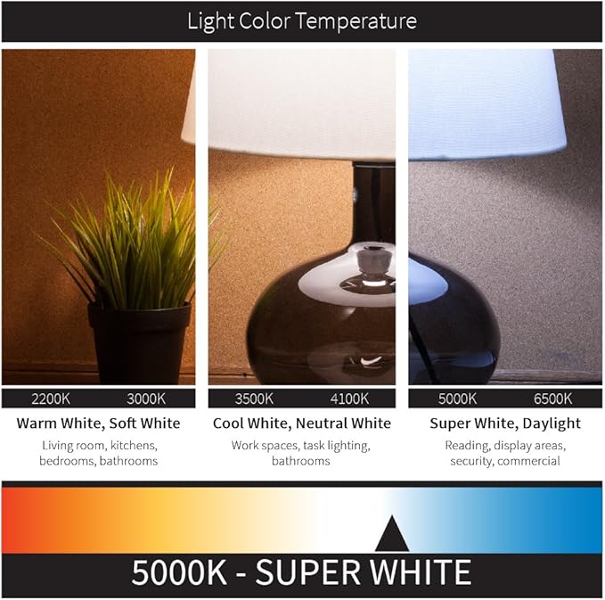Sunlite 85351 2 ft. LED Garage Linear Wraparound Strip Lighting Fixture, Ceiling Flush Mount, 20 Watt, 5000 - Super White