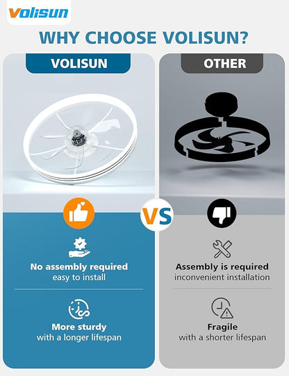 VOLISUN Low Profile Ceiling Fans with Lights and Remote, 23.6in Flush Mount Ceiling Fan with Light, 3000K-6500K Dimmable Fandelier LED Fan Light, White Bladeless Ceiling Fans with Lights for Bedroom