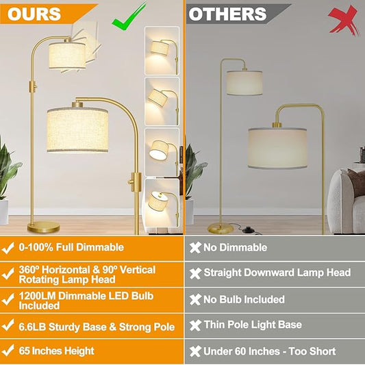 Nintiue Upgraded Modern Arc Dimmable Tall Standing Floor Lamp with Linen Shade, 1200 Lumens LED Bulb Included, for Living & Reading Room, Bedroom, Office & Nursery, Gold