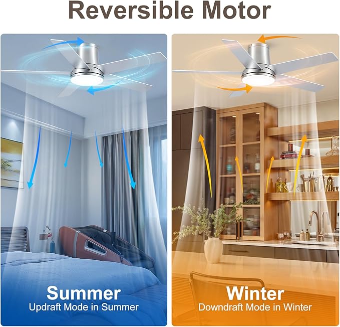 42 Inch Ceiling Fans with Lights and Remote, Flush Mount Nickel Ceiling Fan for Bedroom Living Room Indoor/Outdoor, Quiet 6 Speed Reversible DC Motor, 3CCT, Dual Color 5 Blades, ETL Listed