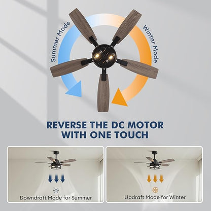 42 Inch Ceiling Fans with Lights and Remote Control, Farmhouse Ceiling Fan with LED Lighting for Bedroom Living Room and Patio, Black Caged Ceiling Fan for Indoor and Outdoor(NO Bulbs)