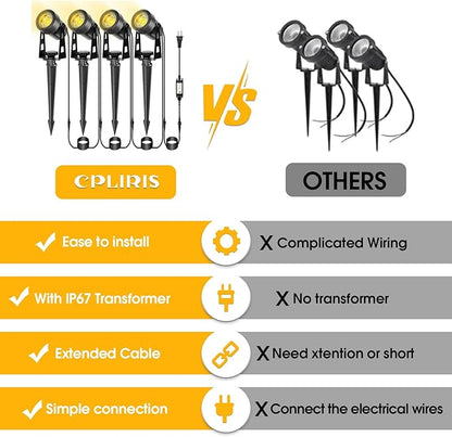 CPLIRIS Outdoor Landscape Lighting, LED Spot Lights Kit for Garden, Yard, House, Lawn, Tree, Flags, Fence Use, Warm White 2700k-3300k, IP67 Waterproof & Connectable - 8 Pack