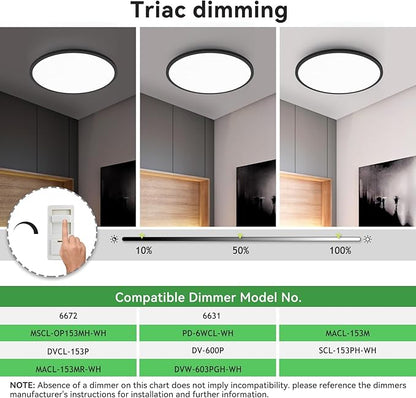 hepside 15.8INCH Big Dimmable Flush Mount Ceiling Light Fixture Black, 3CCT 3000/4500/6000K Ceiling Lamp, 36W 4200LM Super Bright Low Profile Light for Bedroom, Kitchen, Bathroom, Hallway