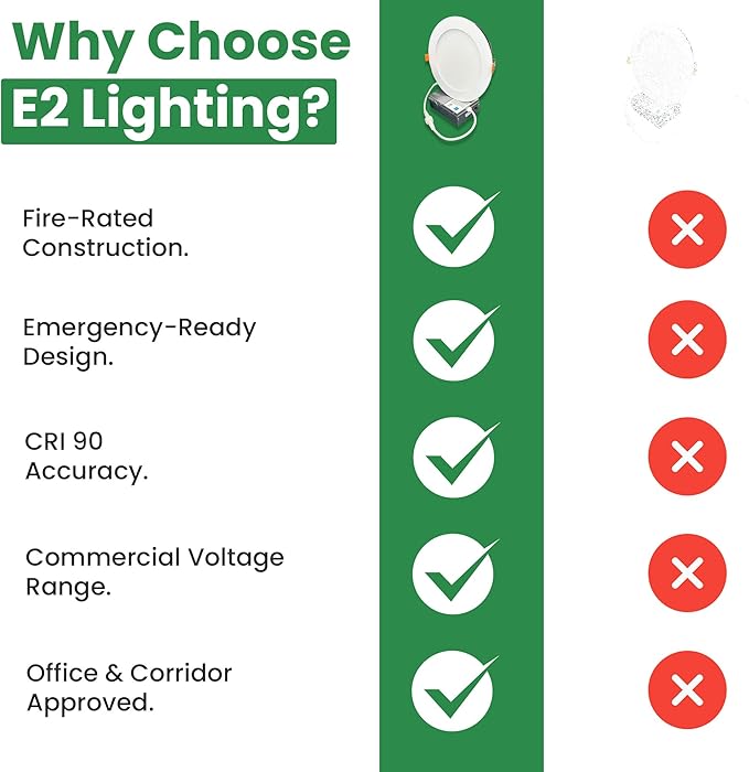 E2 LIGHTING 4" FIRE-Rated Downlight, 9W LED, 5 CCT TUNABLE 2700K-5000K, IC Rated, CANLESS RECESSED Ceiling Light, Commercial Indoor USE (4 in)