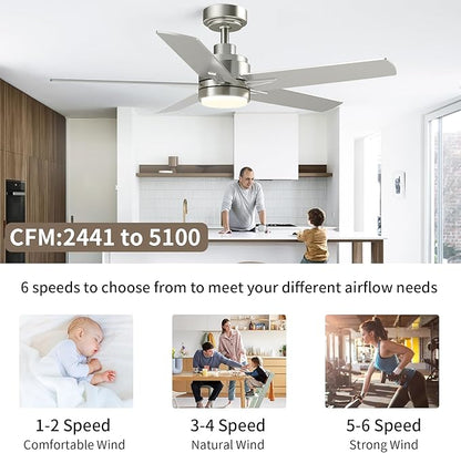YUHAO 48 Inch Brushed Nickel Ceiling Fan with Light and Remote Control.Noiseless,Dimmable, 3CCT,6 Speeds Reversible, Modern DC Ceiling Fans for Indoor or Covered Outdoor Use,ETL Listed