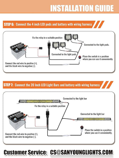 SAN YOUNG LED Light Bar Kits, (2) 20 Inch Slim Light Bars, (4) 4 Inch Pod Lights, (2) Wiring Harness, 24V ATV Tractor LED Work Lights Truck Offroad Driving [24V USE ONLY!]
