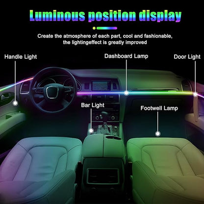 HMYC Car Interior Ambient Lights,18 in 1 128 Colorful LED Acrylic Fiber Optic Strip,Universal Multiple Modes Decoration Atmosphere with Music Sync Rhythm,APP Control,RGB Neon Lighting for All Cars