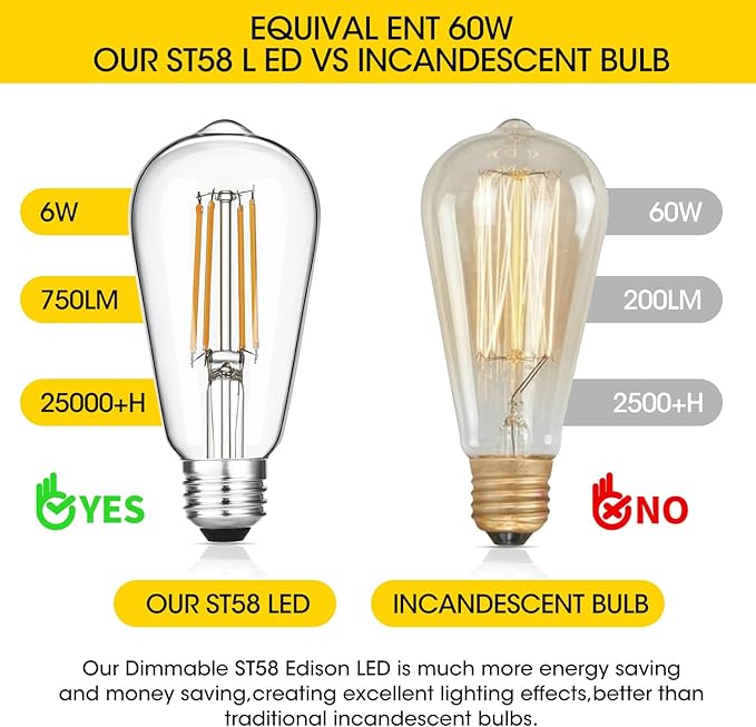 Gozelux Vintage LED Edison Bulb Dimmable 60W Equivalent 750 Lumens, 6W Light Bulbs Warm White 2700K, Antique ST58 Filament Bulb E26 Base, CRI 90+, Clear Glass, Pack of 24
