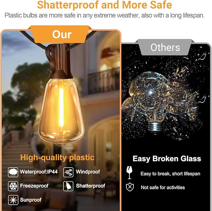 LAMPHOME LED Outdoor String Lights 100FT Patio Lights Waterproof 52 Shatterproof ST38 Edison Bulbs, Connectable Hanging Lights for Porch Deck Garden Backyard Balcony Party Christmas Cafe Decor