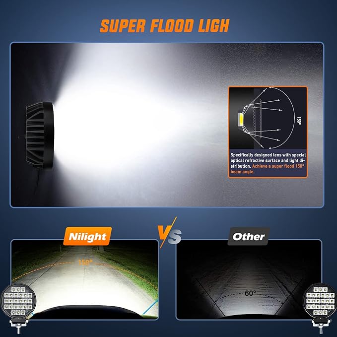 Nilight 4.3 Inch Round Utility LED Work Light W/Integrated Toggle Switch, 2PCS 72W 5760LM 150° Flood Lamp for Offroad Heavy Equipment Vehicles Truck Tractor Golf cart Boat ATV UTV