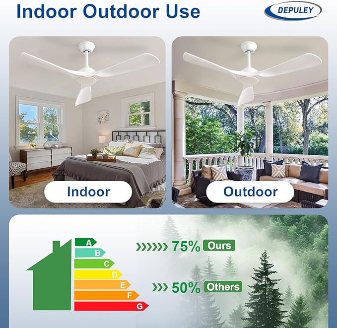 Depuley Ceiling Fan Without Light: 52 Inch 3 Blade Outdoor Fans for Patios - White Ceiling Fan No Light Indoor Remote Control Ultra Quiet DC Motor Reversible 6 Speed Timer
