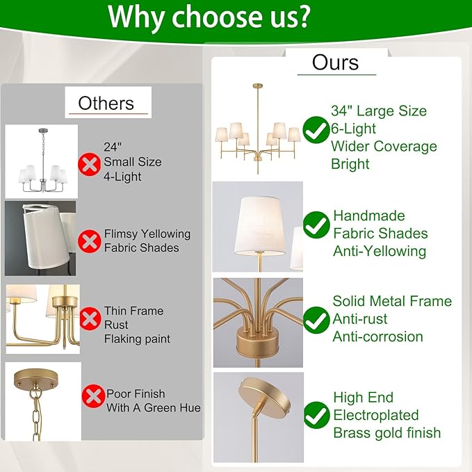 Alynzee Gold Chandeliers for Dining Room, 6-Light Modern Chandelier Light Fixture Over Table, with White Fabric Shade, 34" Large Transitional Kitchen Pendant Lights for Living Room Bedroom Foyer