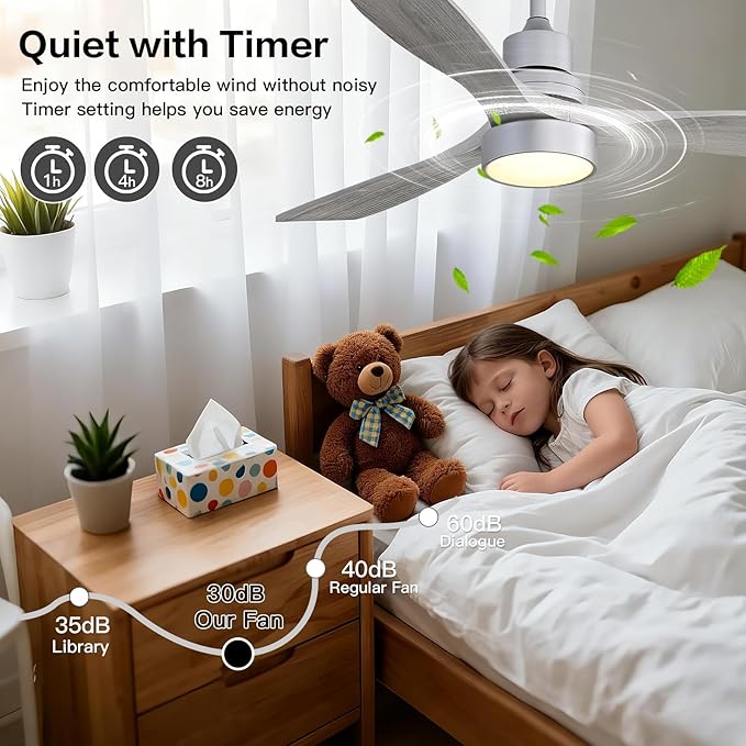 Sofucor Ceiling Fans with Lights, 52 Inch Low Profile Flush Mount Mordern Wood Ceiling Fan with Remote for Indoor Farmhouse Bedroom Living Room Outdoor Patio Porch, Reversible DC Motor, Noiseless