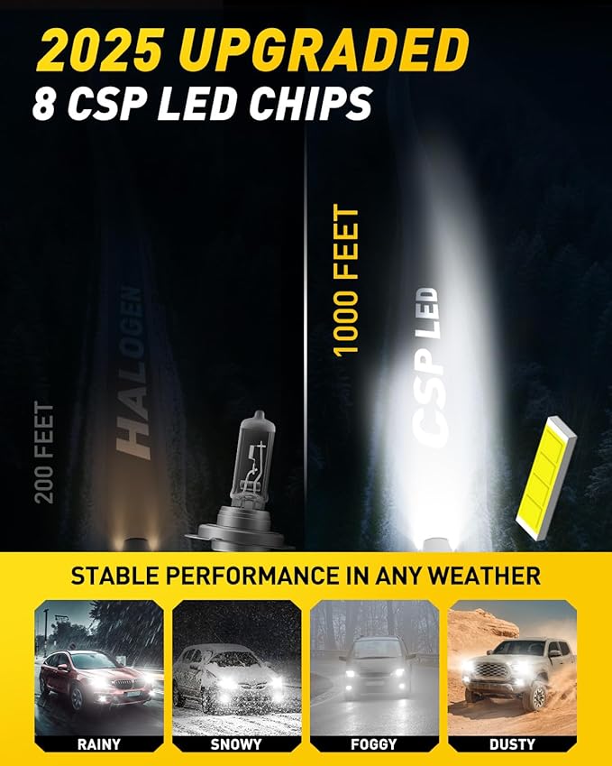 AUXITO H7 Bulb, 6500K Cool White 600% Brighter, Direct Plug & Play Installation, No Adapters Needed, 99% Vehicle Compatible, Enhanced Safety Vision
