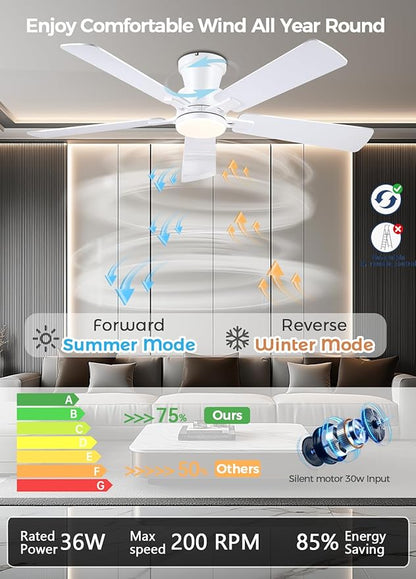 JSAITEE 52Inch Ceiling Fan with Lights and Remotes, Modern Low Profile Flush Mount Ceiling Fans,DC Reversible Motor, 3CCT Dimmable,Noiseless,Dual Finish, White 6 Speeds Ceiling Fan for Indoor/Outdoor