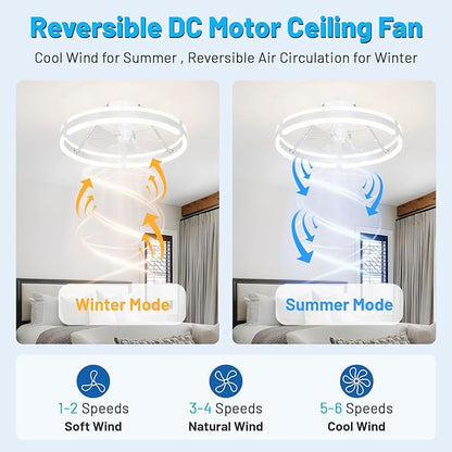 Bladeless Ceiling Fan with Lights,19.7'' 3000-6000K Dimmable 6 Wind Speed Low Profile Led Ceiling Fan, Reversible DC Motor Modern Flush Mount Indoor Kitchen Bedroom Fandelier Ceiling Fans