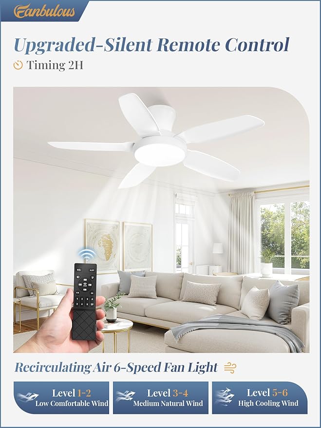 Fanbulous Ceiling Fans with Lights, 42 inch Low Profile Flush Mount Ceiling Fan with Remote/APP Control,Black Modern Ceiling Fan with LED Light for Bedroom Indoor Outdoor-LED Dimmable, 3CCT, 6 Speeds